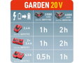 Nabíjačka akumulátorov Garden 20V/2x2,4A EXTOL Premium  8895791